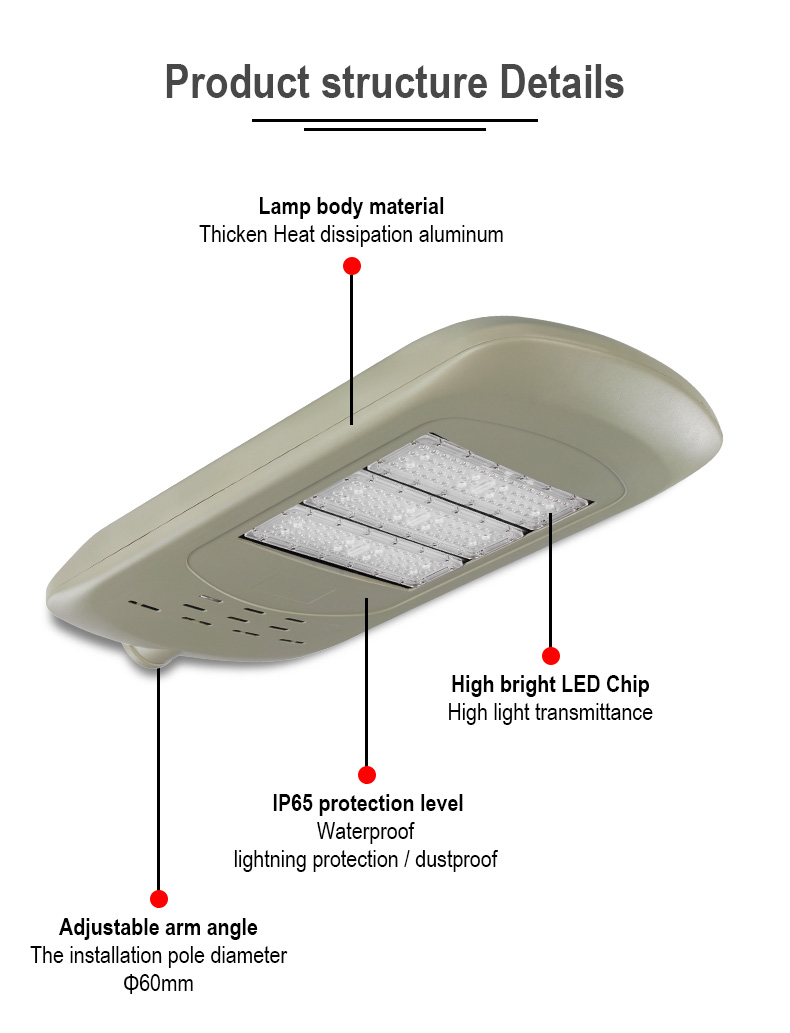 New design Road Project Lighting IP65 Waterproof Garden Lamp 50W 100W 150W 200W 250Watt led street light outdoor