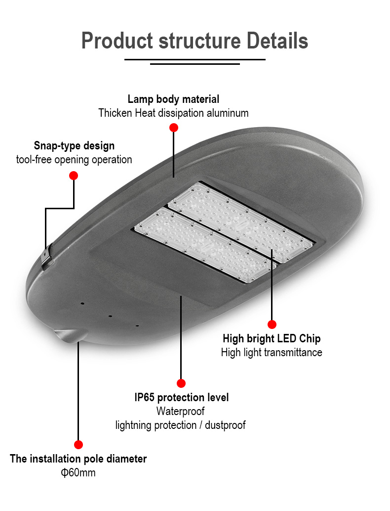 Tool-free buckle design 50W 100W 150W 200W 250W 300W 130LM/W Lamp aluminium profile housing outdoor led street light