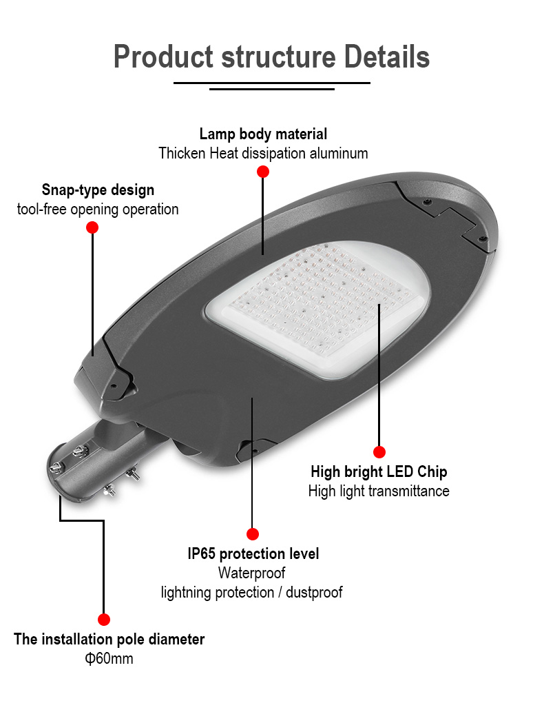 Led Street Light 150w Outdoor Led Street Lights 200w IP65 Waterproof Lamp 240Watt Cheap LED garden Road Lighting