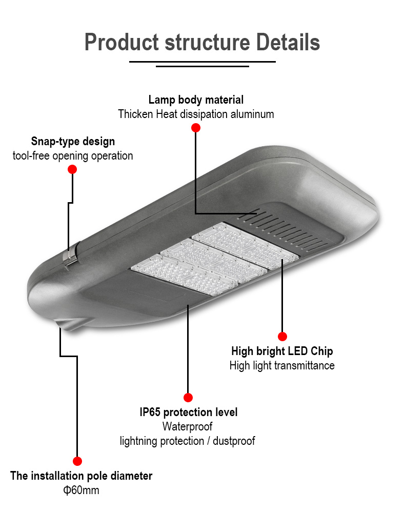 Outdoor IP65 Waterproof Road Garden Lamp Source Housing 100W 150W 200W 250Watt Cheap LED Street Light