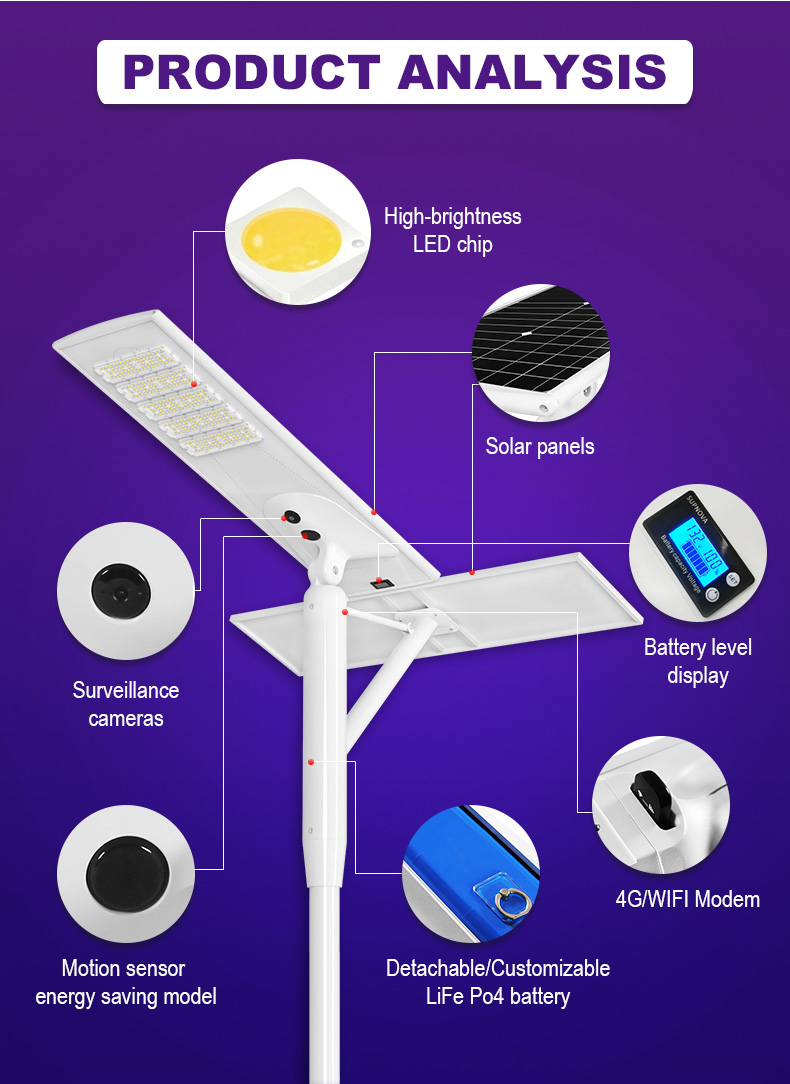 Ip65 Outdoor All In One Solar Street Lamp motion sensor 90W 120W 200W 300Watt Integrated Led Solar Street Light with CCTV camera