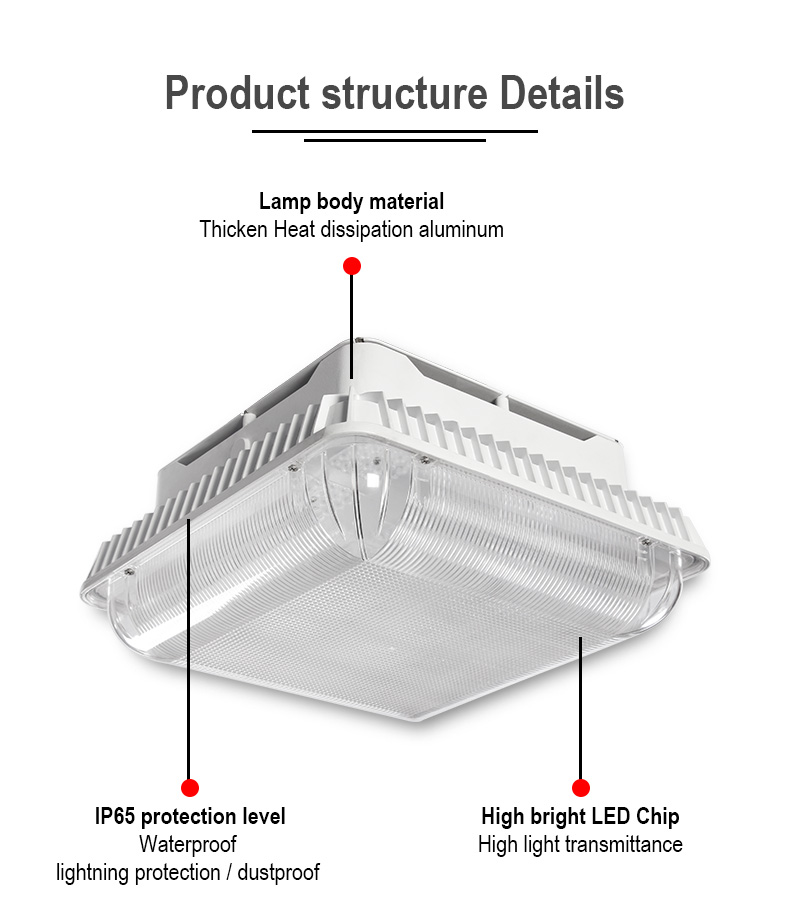 Energy saving surface mount led petrol station light 80w 120w 150w 200w 300w led gas station petrol led canopy light