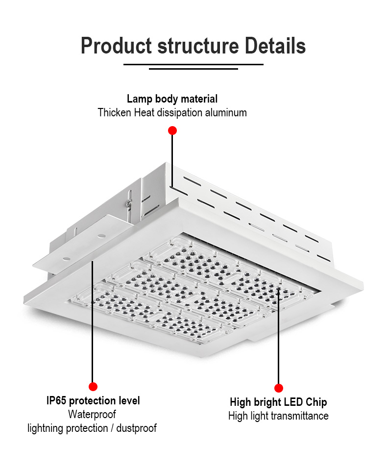 5 years warranty 50w 100w 150w 200w gas station lighting retrofit 250 watt led canopy light