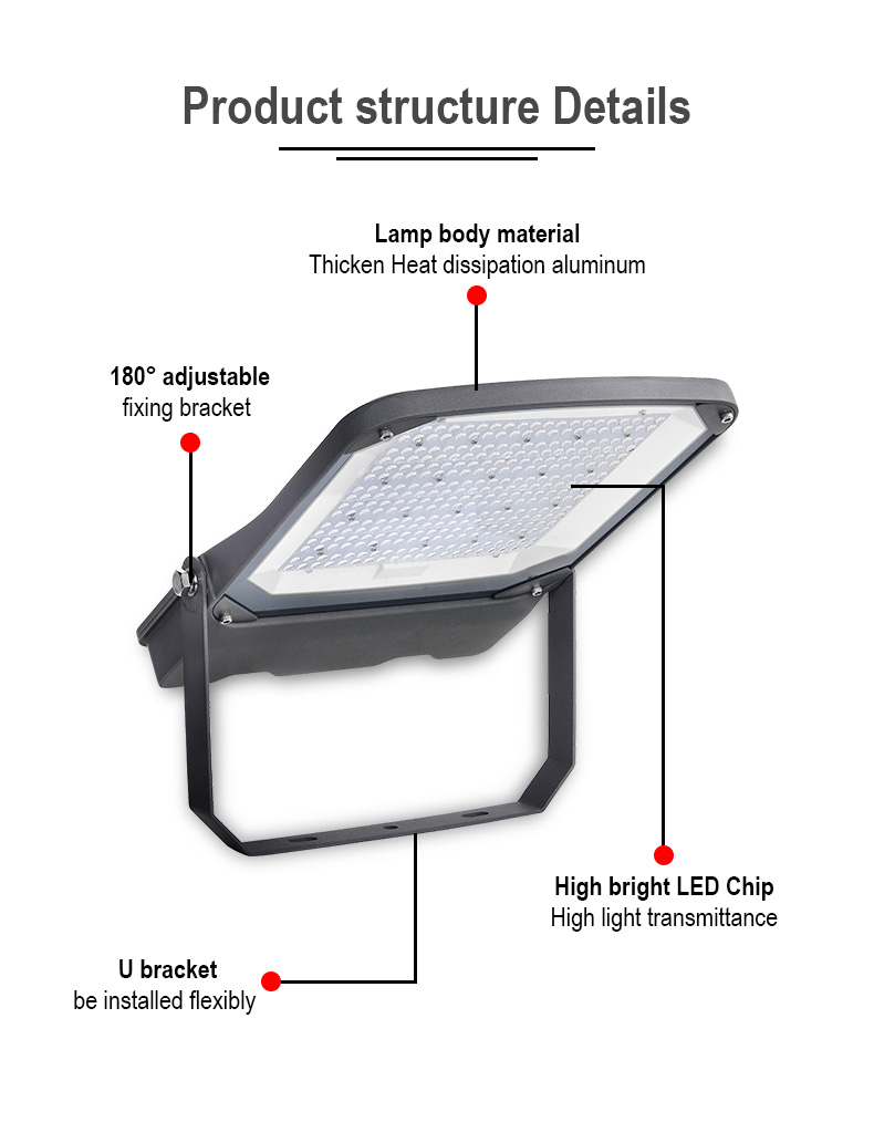 High Power New Model high mast Led Flood Light IP65 Outdoor 100w 150w 200Watts playground swimming pool LED stadium lighting