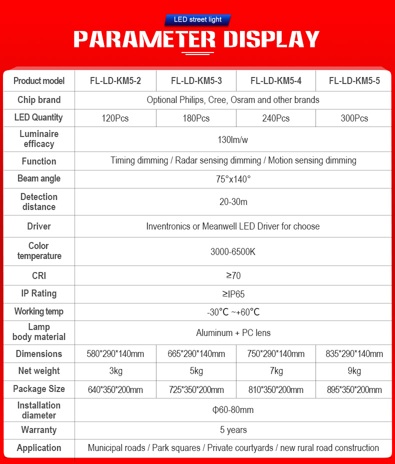 New design Outdoor Road Project Lighting Motion Sensor Lamp IP65 Waterproof 100W 150W 250Watt city LED Street light