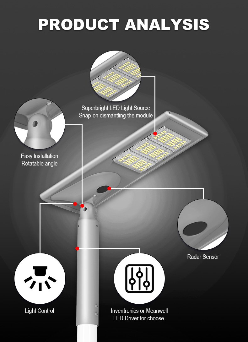 New design Outdoor Road Project Lighting Motion Sensor Lamp IP65 Waterproof 100W 150W 250Watt city LED Street light