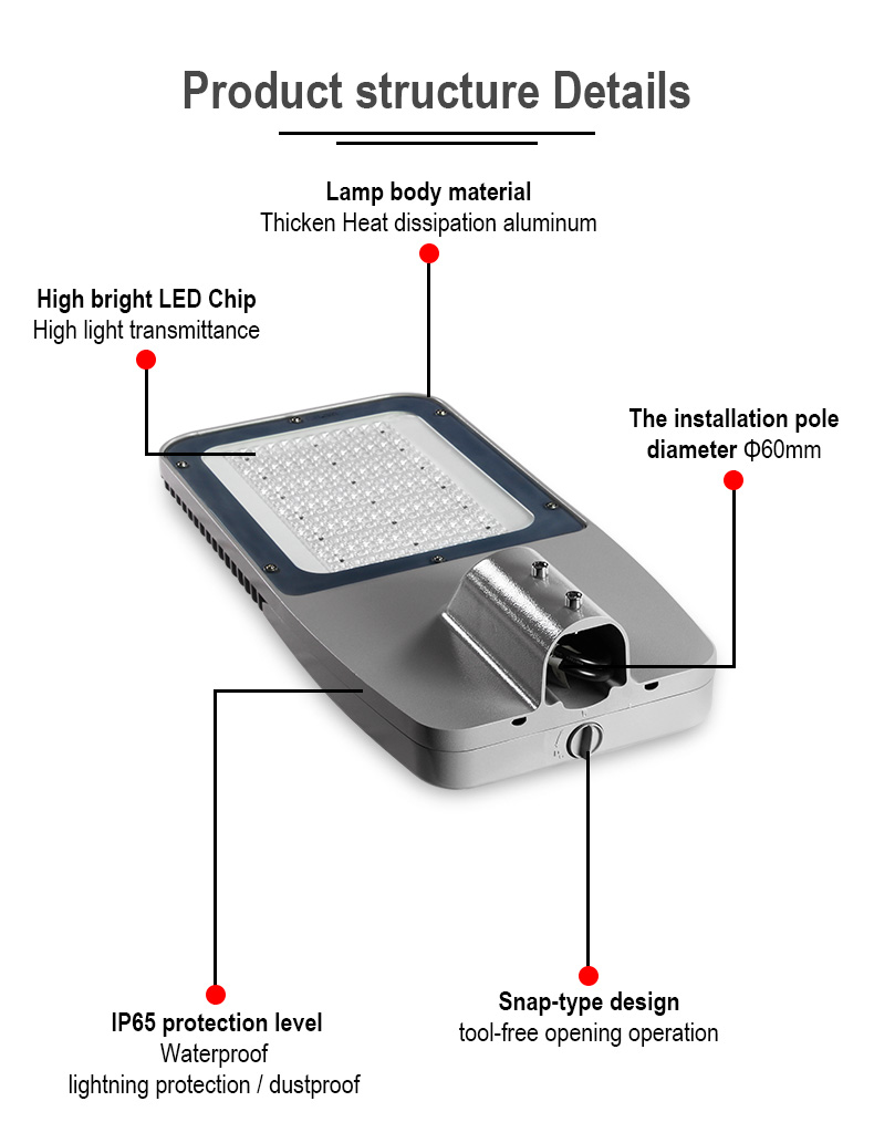 Super bright 250W 400W led street light IP65 with smart control for tender road lighting project garden street light FL-LD-FLP1