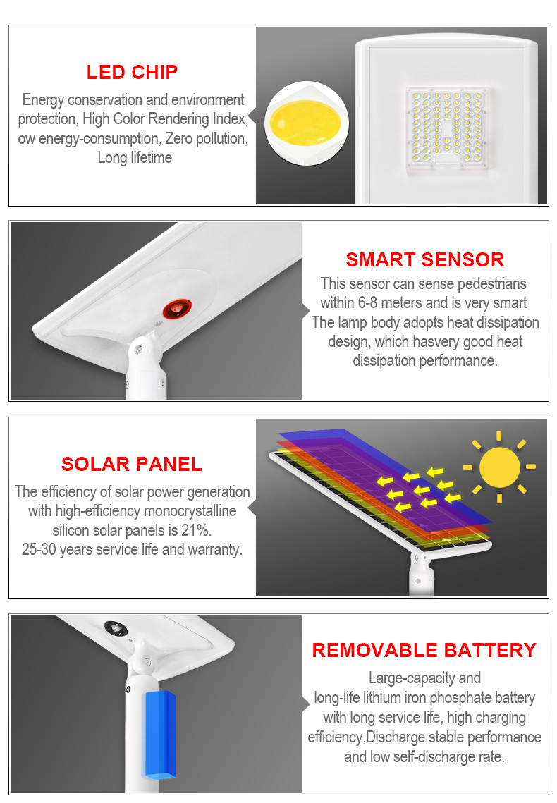 High Lumen Waterproof Ip65 Outdoor Smd 15w  All In One Integrated Led Solar Street Light for Courtyard lighting