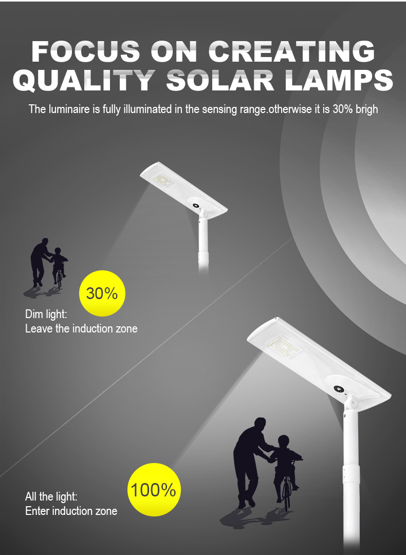 High Lumen Waterproof Ip65 Outdoor Smd 15w  All In One Integrated Led Solar Street Light for Courtyard lighting