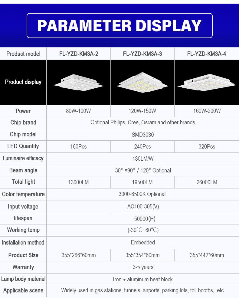 CB certificated Wholesale High Quality Bright Outside Explosive-proof Recessed 100W 150W 200Watts led gas station canopy light