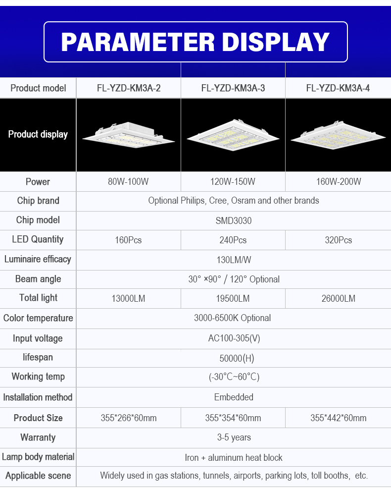 CB Certificated Newest Design waterproof industry gas station 80W 120W 150W 200W 250Watts led canopy light