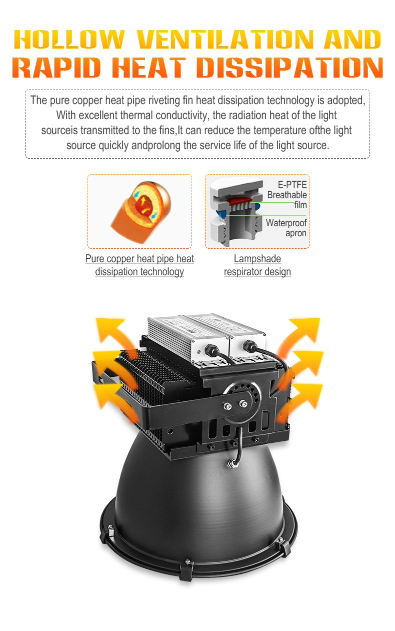LED tower crane lamp engineering construction search light 200w 300w 400w 500w led flood light