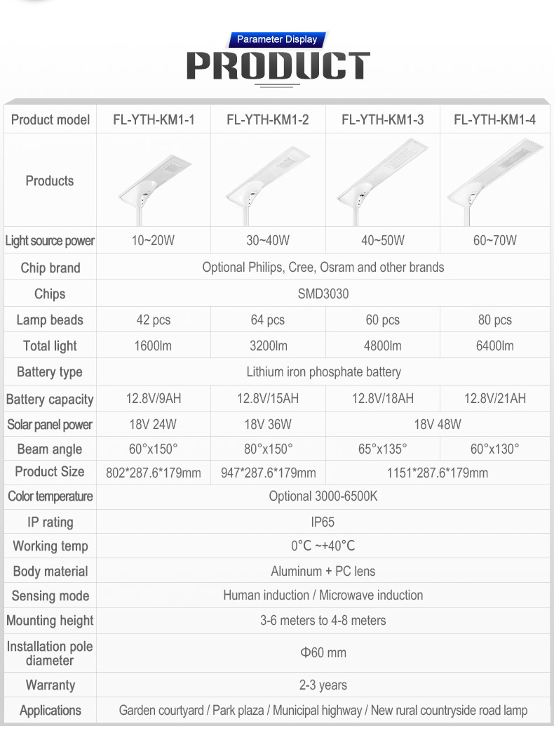 40w outdoor LED solar street light pathway parking lot lamp 12v solar 30w 50w 60w all in one solar panel street lights