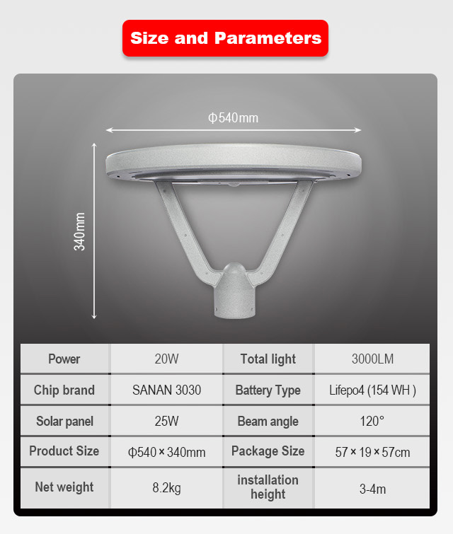 Wholesale Ip65 Smart 20Watt Led Solar Garden Light