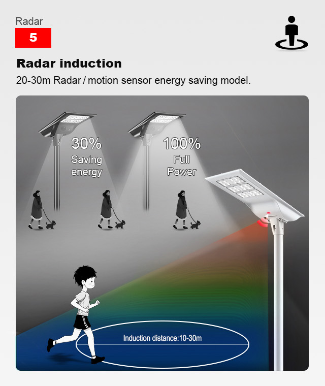 Newest Product 20w 40W IP65 waterproof outdoor new design 30W led all in one solar street light
