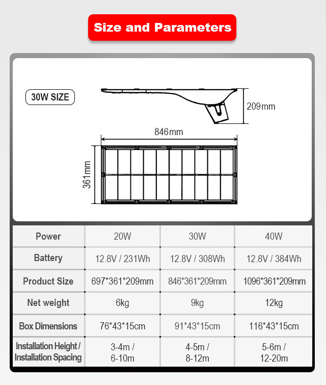 Newest Product 20w 40W IP65 waterproof outdoor new design 30W led all in one solar street light