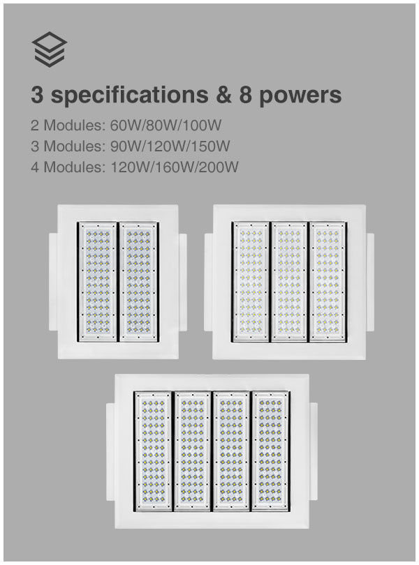 wholesale 80W 120W 150W 160W 200W led gas station canopy lights for petrol station garage