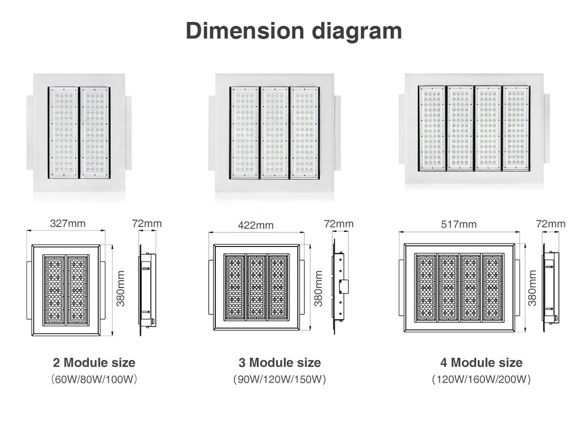 wholesale 80W 120W 150W 160W 200W led gas station canopy lights for petrol station garage