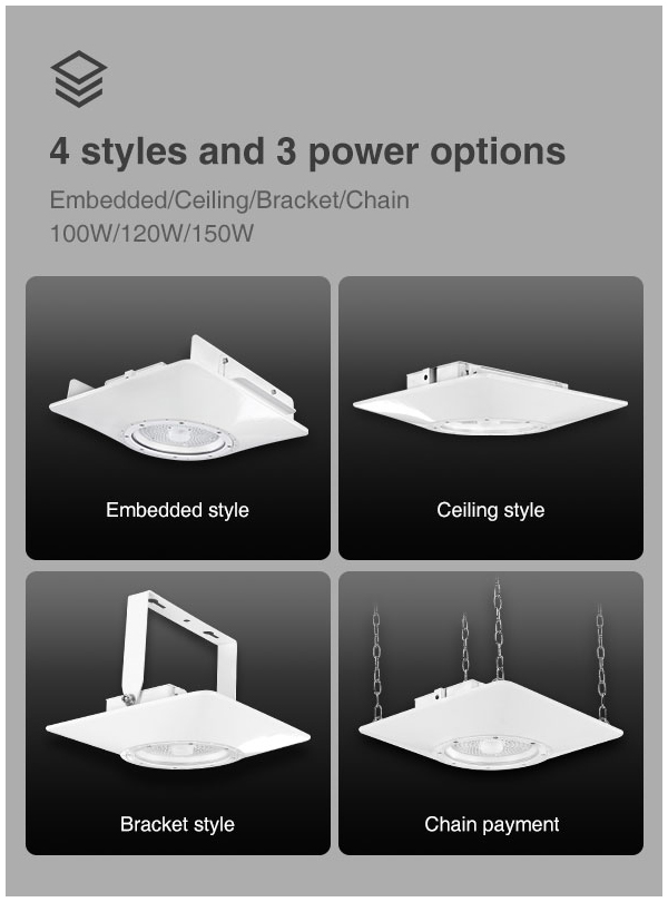 Wholesale philips high efficient 100w 120w 150watt outside recessed LED Gas Station Lights bracket canopy lighting