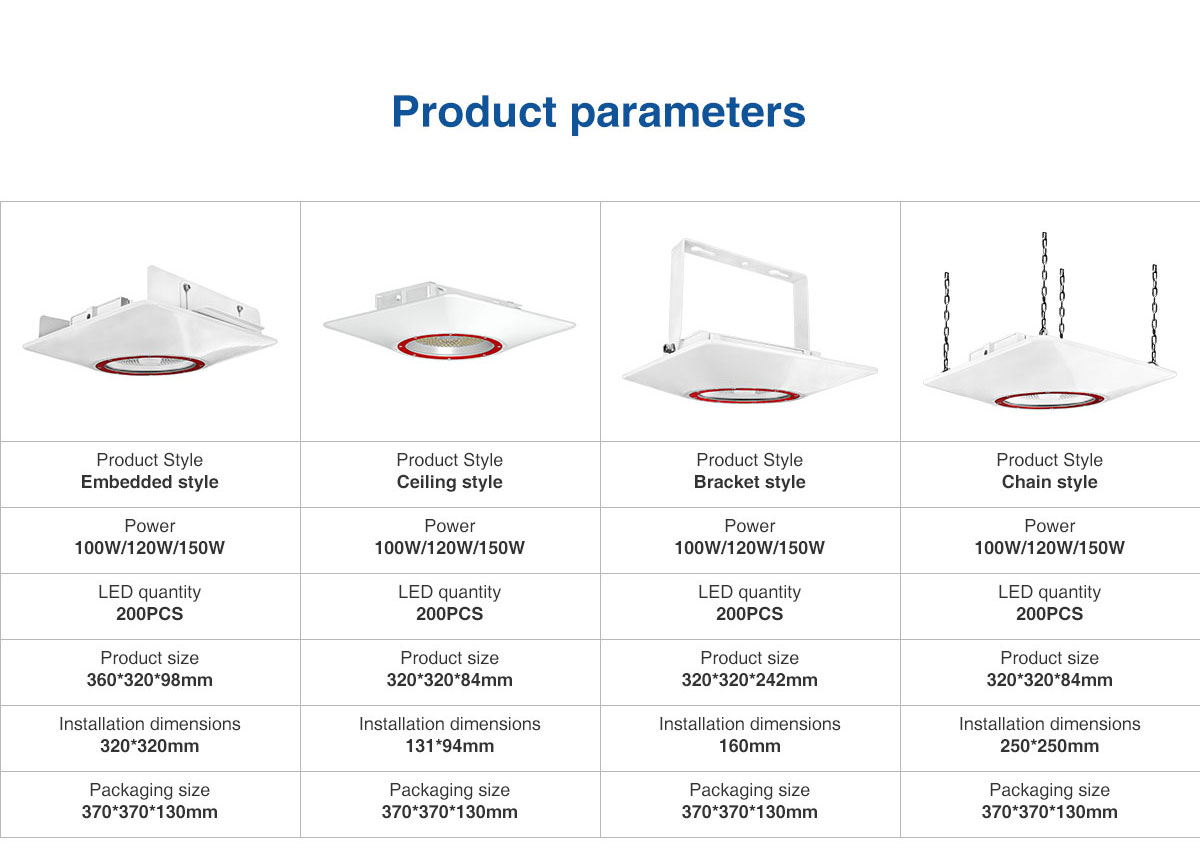 Wholesale philips high efficient 100w 120w 150watt outside recessed LED Gas Station Lights bracket canopy lighting