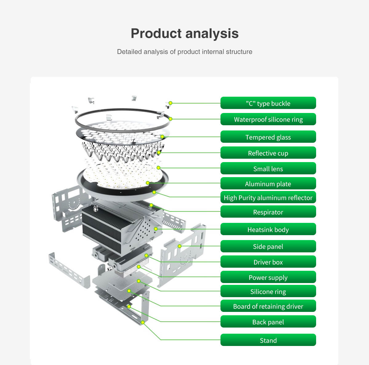 china football field stadium lighting 250W Outdoor ip65 led tennis court 500w led tunnel flood light price