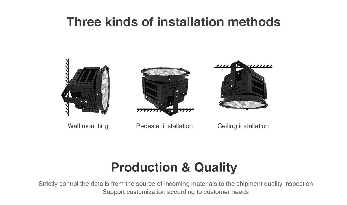 china football field stadium lighting 250W Outdoor ip65 led tennis court 500w led tunnel flood light price