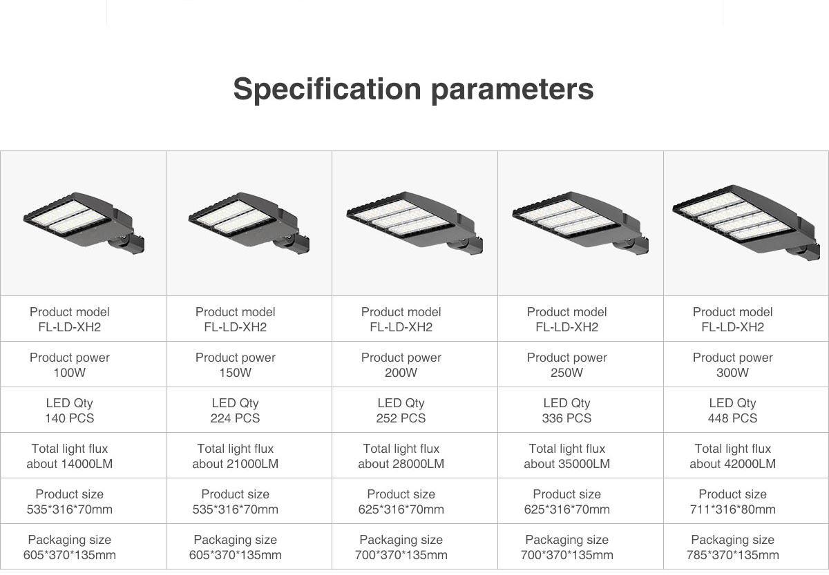 LED shoebox lighting street light microwave motion sensor, multiple dimming functions 100W-300W