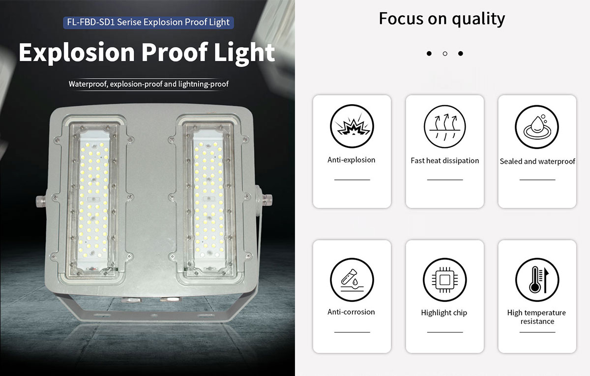 Modular 100W ATEX Canopy Light II Ex d IIC T6 Explosion-proof Zone1/Div1 LED Explosion Gas Station Light