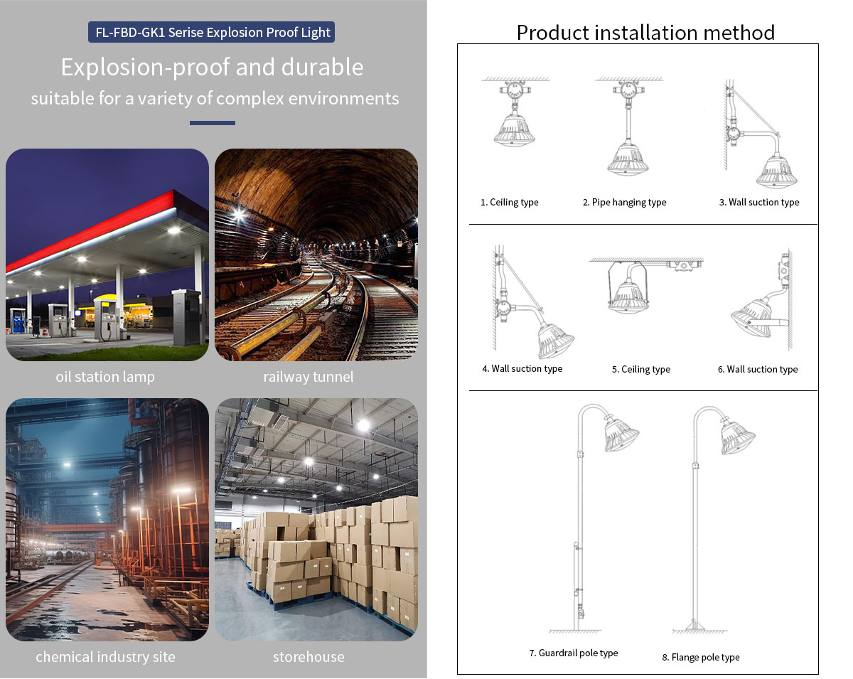 Explosion Proof LED Light 100W 150W 200W Warehouse Explosion-Proof Lights Explosion Proof High Bay Light