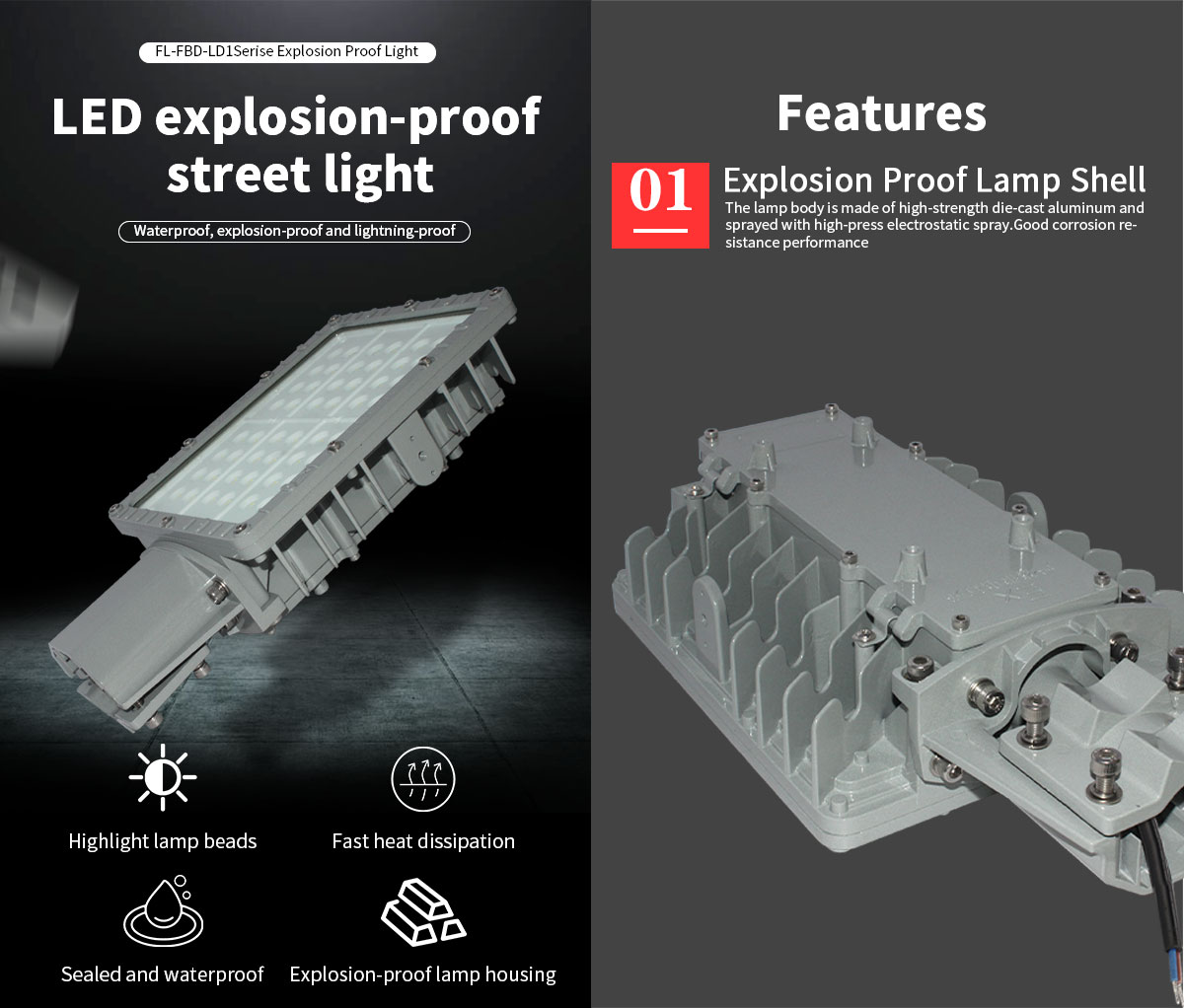 High quality IP65 Waterproof Explosion-proof and Dust-proof LED Explosion-Proof Light