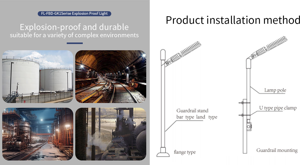 High quality IP65 Waterproof Explosion-proof and Dust-proof LED Explosion-Proof Light