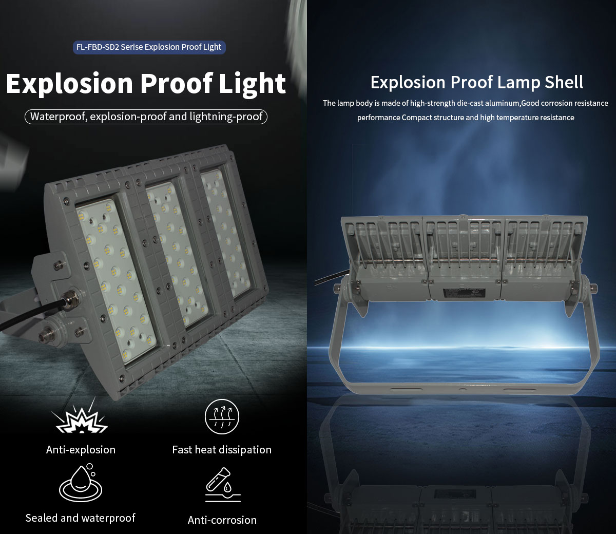 150W Modular Explosion proof LED tunnel light IP65 Waterproof Explosion-proof and Dust-proof LED Flood Light