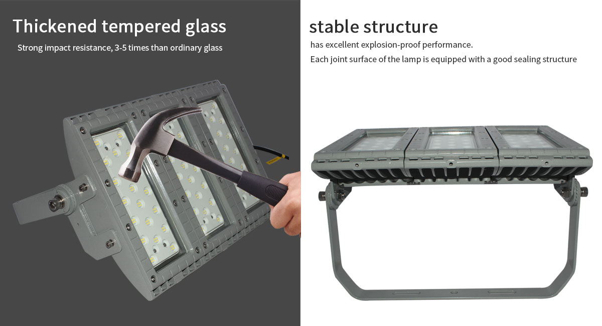 150W Modular Explosion proof LED tunnel light IP65 Waterproof Explosion-proof and Dust-proof LED Flood Light