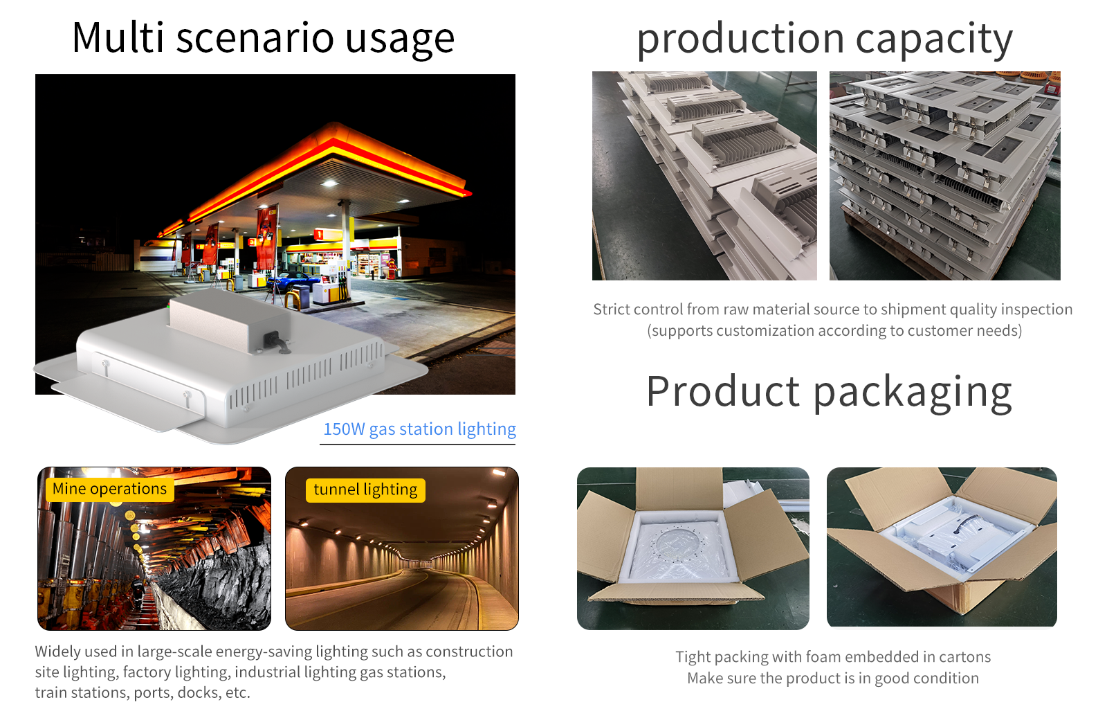 Embedded COB oil station lamp