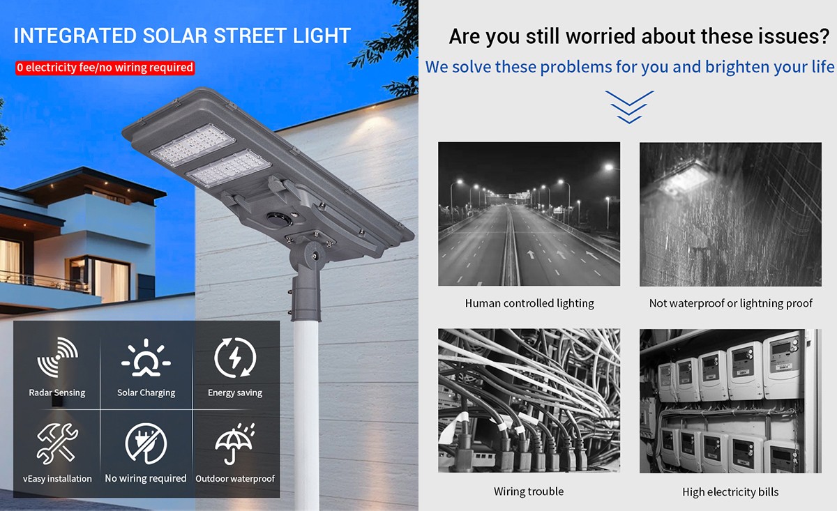 IP65 Rated Aluminum Profile Mono-Si 35W Smart Outdoor Solar-Powered LED Street Light with Solar Energy