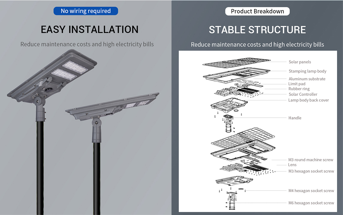 IP65 Rated Aluminum Profile Mono-Si 35W Smart Outdoor Solar-Powered LED Street Light with Solar Energy