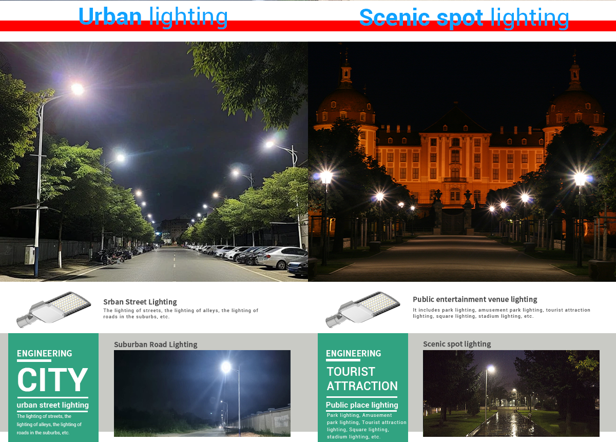 30W 50W 100W 150W 200W Waterproof Outdoor Street Light IP65 LED Street Light with Die Casting Aluminum Enclosure AC Power Supply