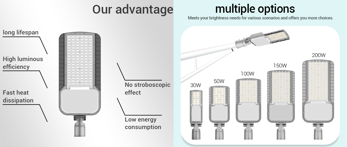 Outdoor 80w integrated LED street light aluminum profile IP65 LED light 80w multi-application