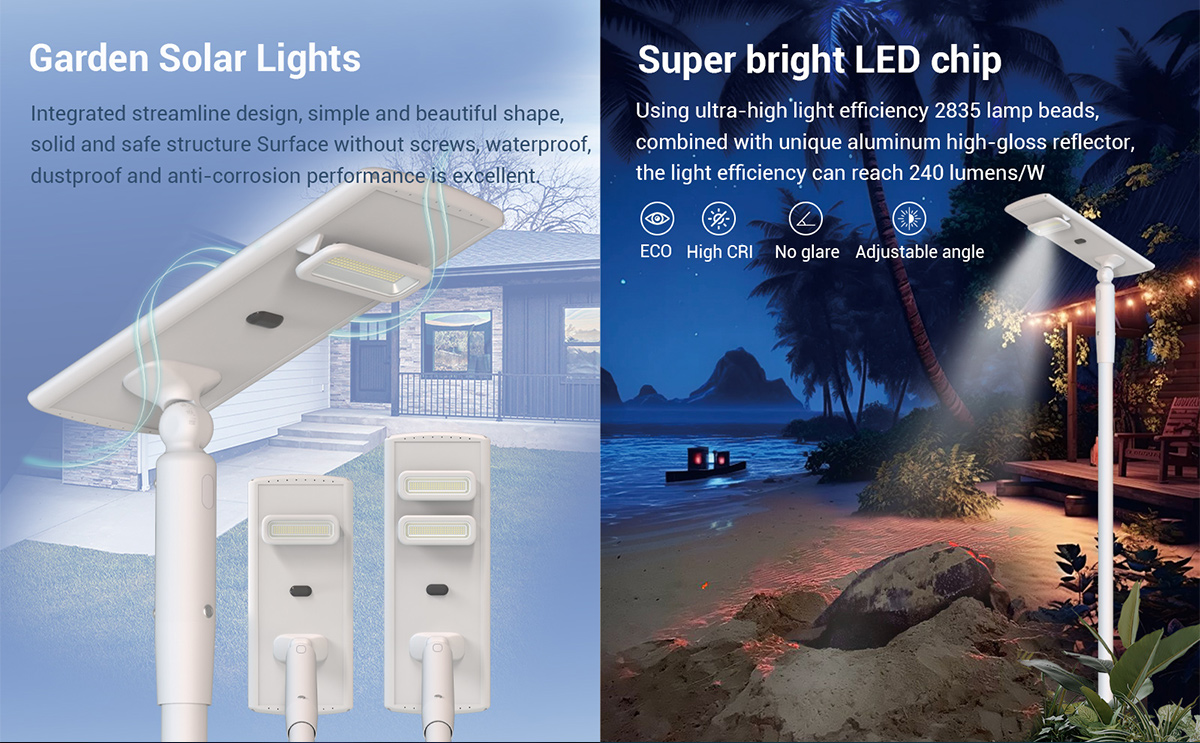 2025 Smart Home Home Solar Lights All-in-One Solar Street Garden Lights