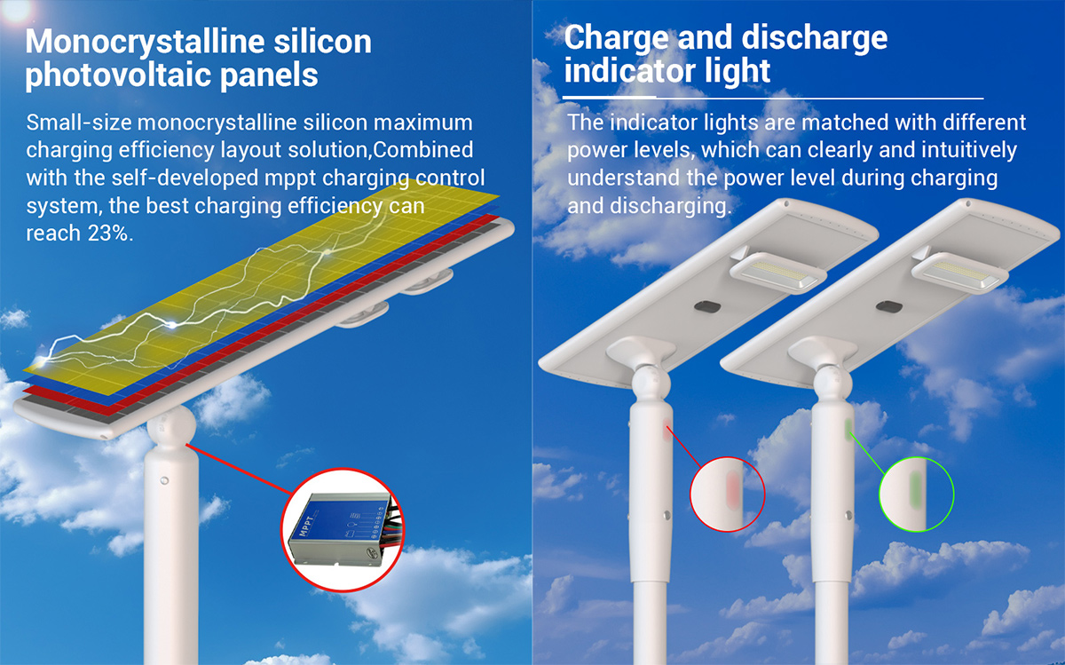 2025 Smart Home Home Solar Lights All-in-One Solar Street Garden Lights