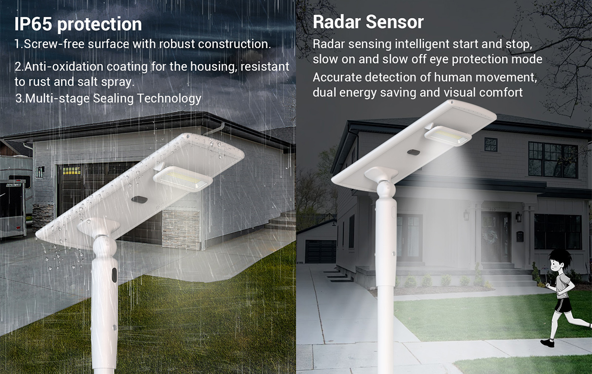 2025 Smart Home Home Solar Lights All-in-One Solar Street Garden Lights