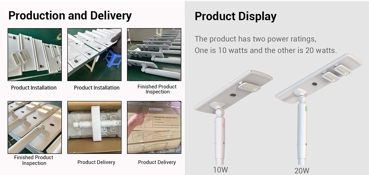 2025 Smart Home Home Solar Lights All-in-One Solar Street Garden Lights