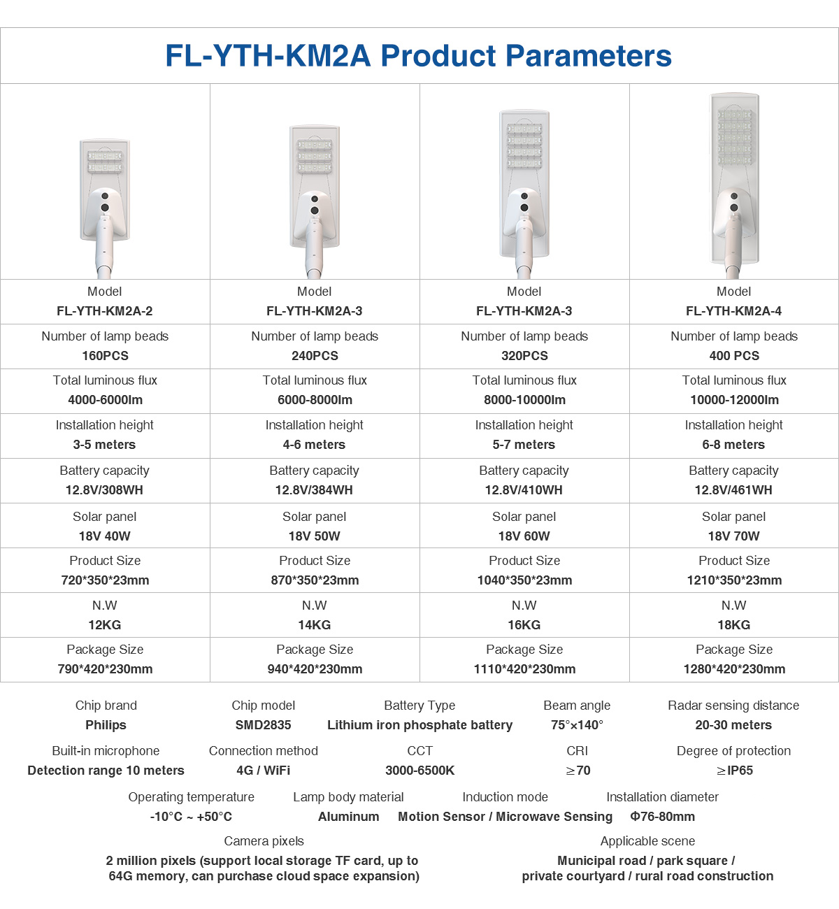 Intelligent sun-chasing solar street light, outdoor IP65 waterproof, high-efficiency photovoltaic conversion Intelligent sun-chasing solar street light, outdoor IP65 waterproof, high-efficiency photovoltaic conversion