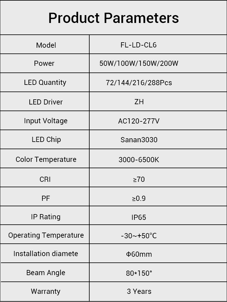 High Lumen IP65 Waterproof Aluminum Alloy LED Street Lighting Modules AC Power Supply Electric Housing Road 3-Year Warranty