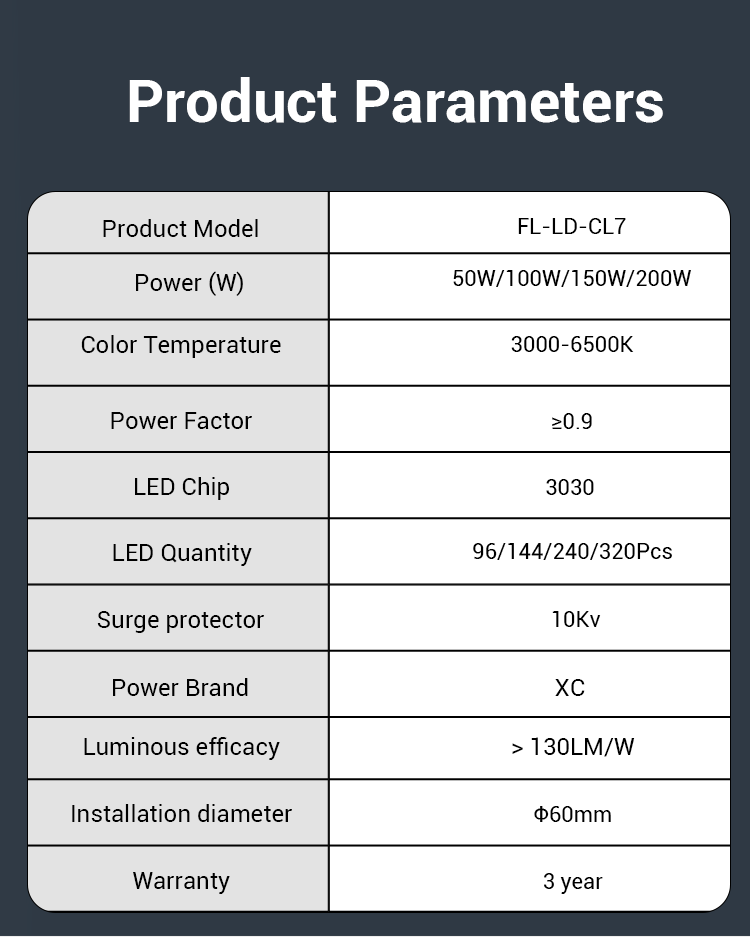 FL-LD-CL7英文_02.png