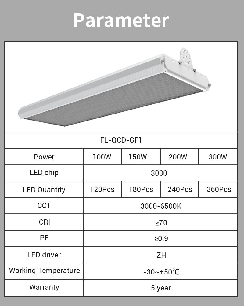 FL-QCD-GF1英文_01_02.jpg
